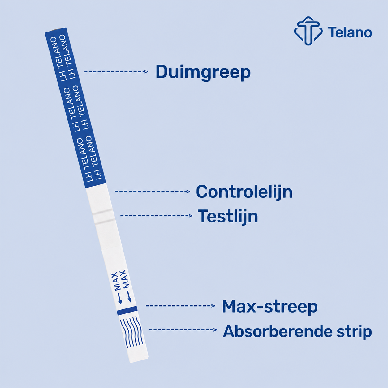 Ovulatietest 50 stuks + 30 stuks Zwangerschapstest Dipstick Voordeelpakket Extra Vroeg - Afbeelding 5