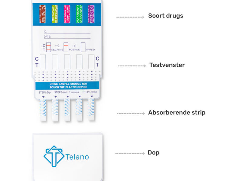drugstester