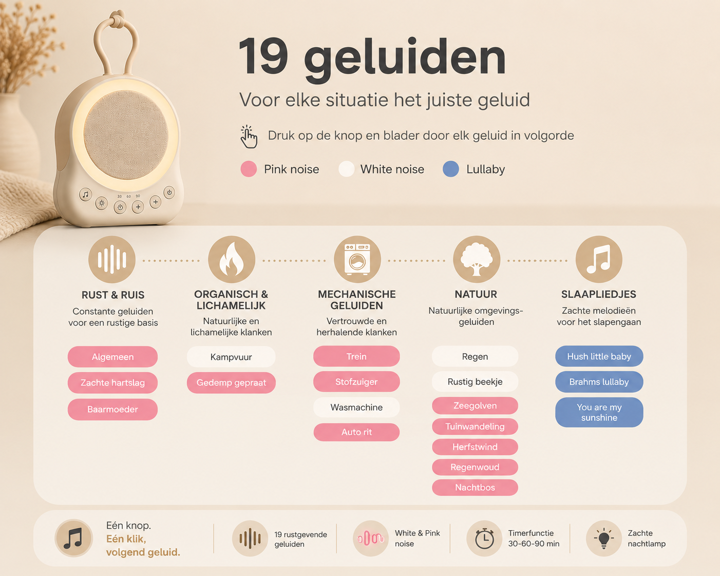 White Noise Baby & Pink Noise Machine Beige - Afbeelding 5