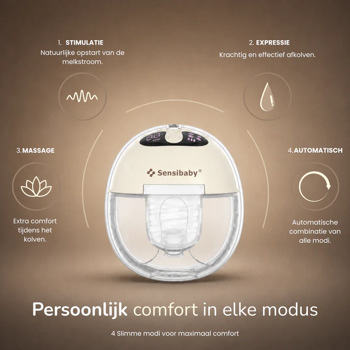 Sensibaby TwinFlow Duo Handsfree Borstkolf met Luxe Tas - Afbeelding 6